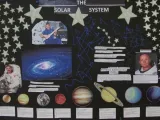 Solar System