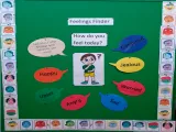 4th Class Wellbeing Poster