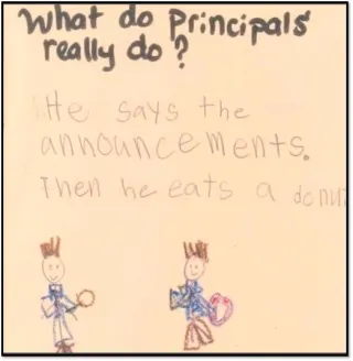 What do Principal's really do?