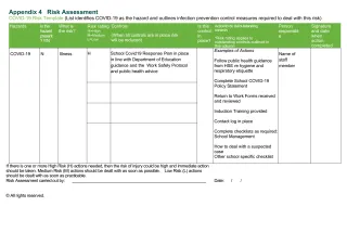 Appendix 4 - Risk Assessment